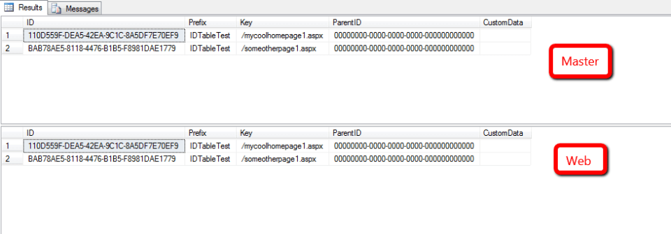idtables-after-publish-both-items