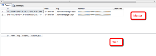 idtables-before-publish