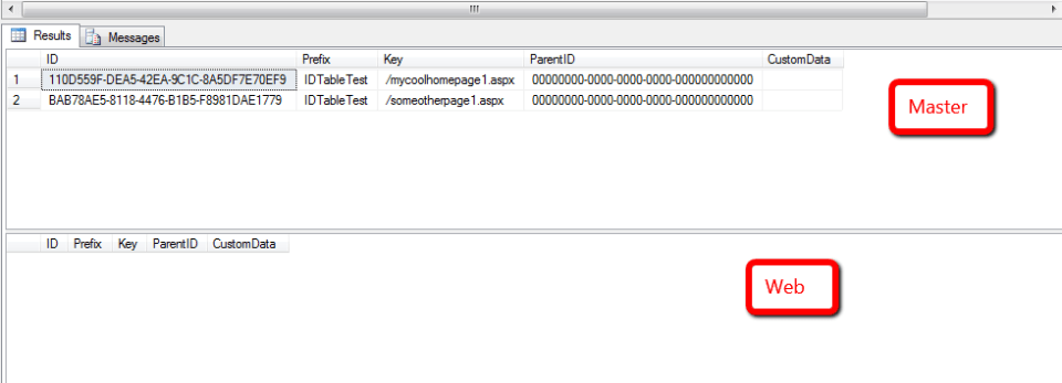 idtables-before-publish